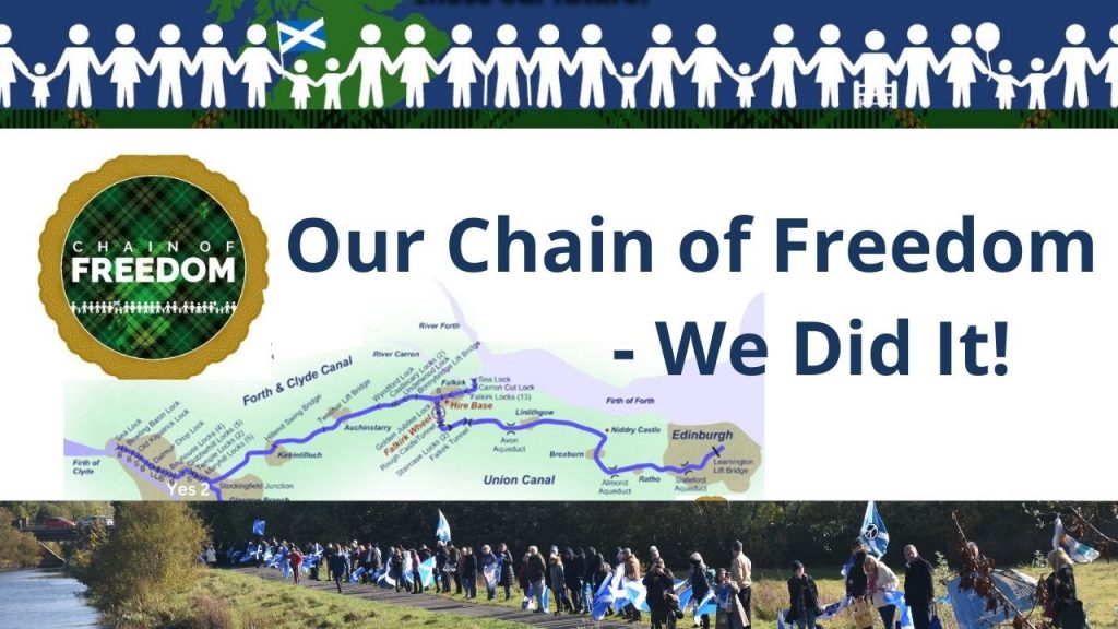 Scottish Independence Podcasts. Chain of Freedom